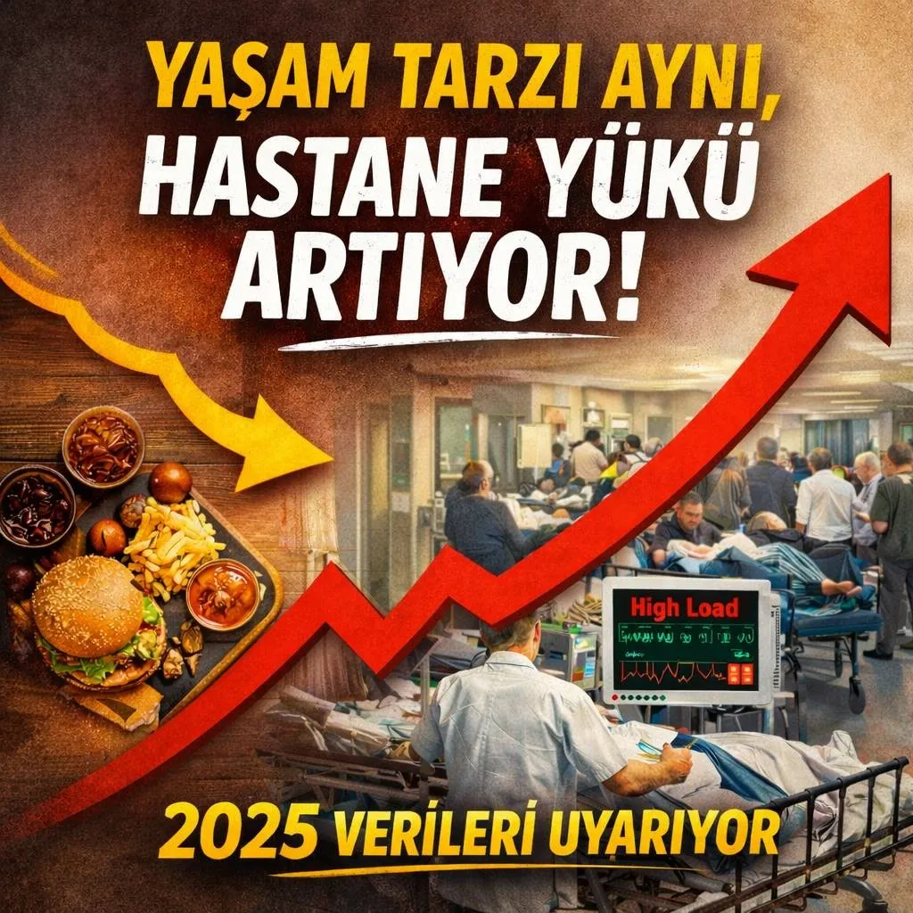 Sağlık Gerçekleri: Yaşam Tarzı Aynı, Hastane Yükü Artıyor! 2025 Verileri Uyarıyor